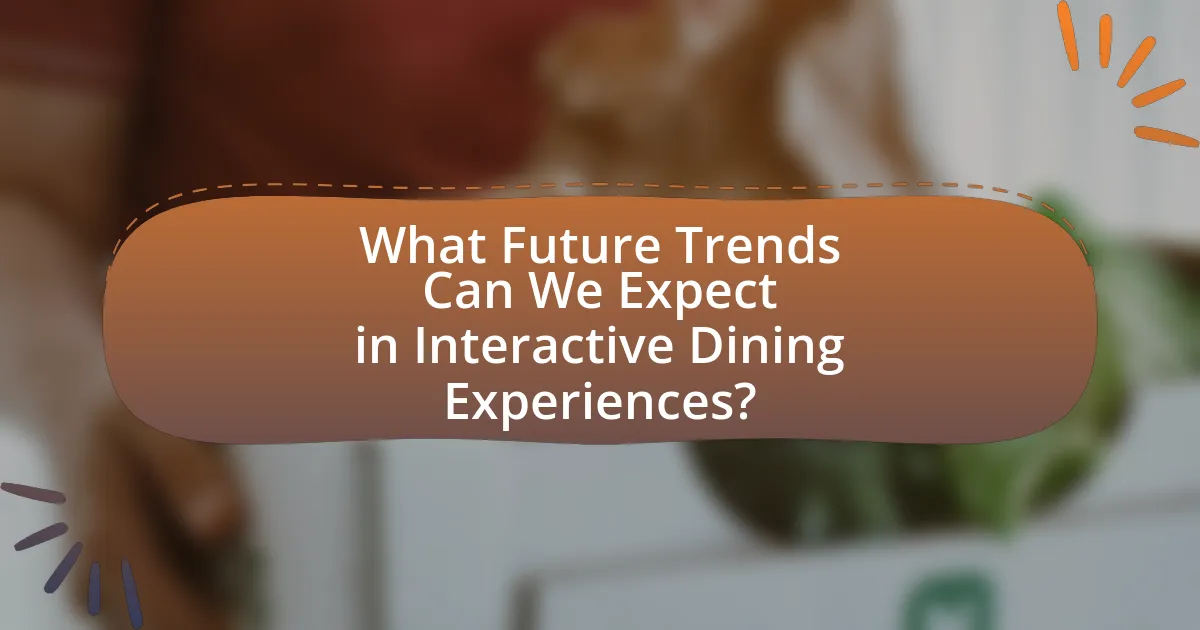 What Future Trends Can We Expect in Interactive Dining Experiences?
